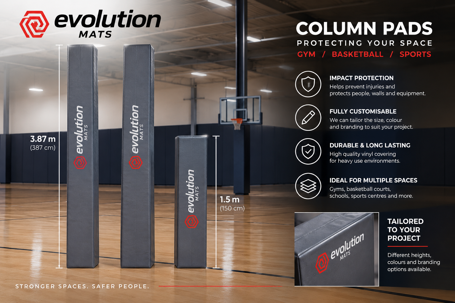 COLUMN PADS $250 SQM